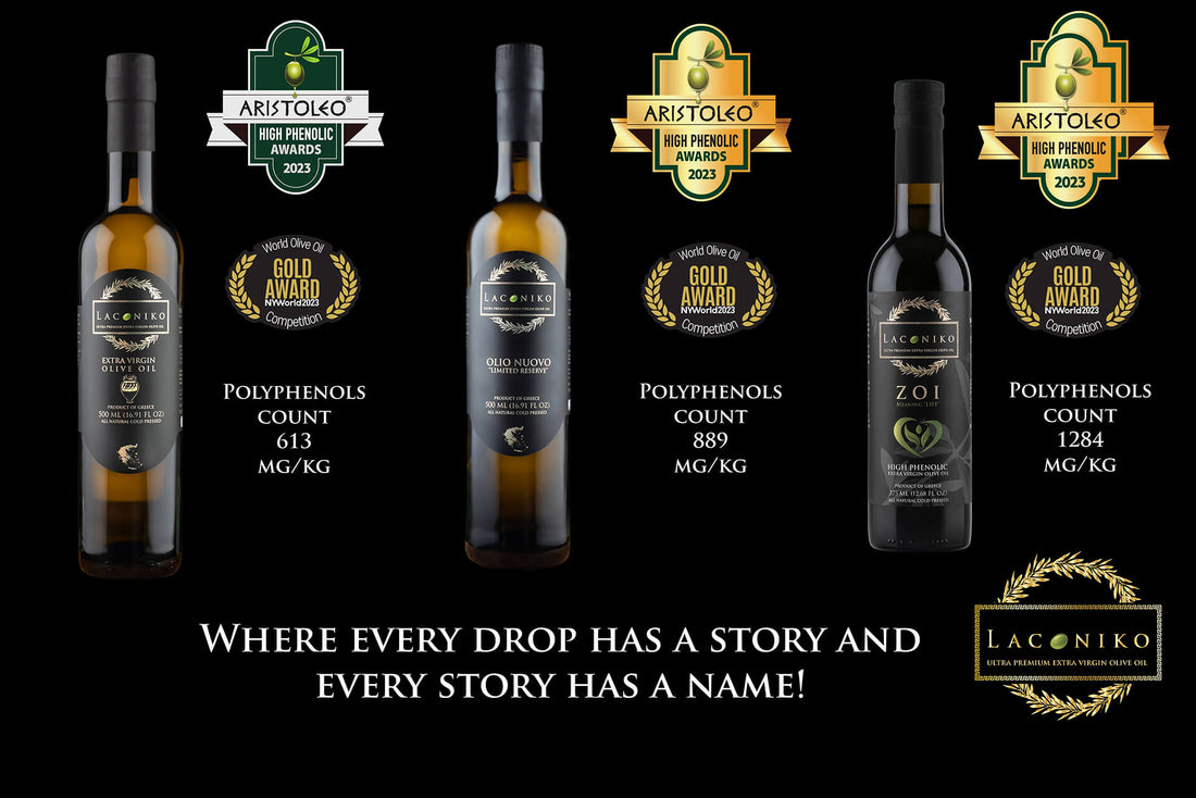 2023 Health Claim Awards